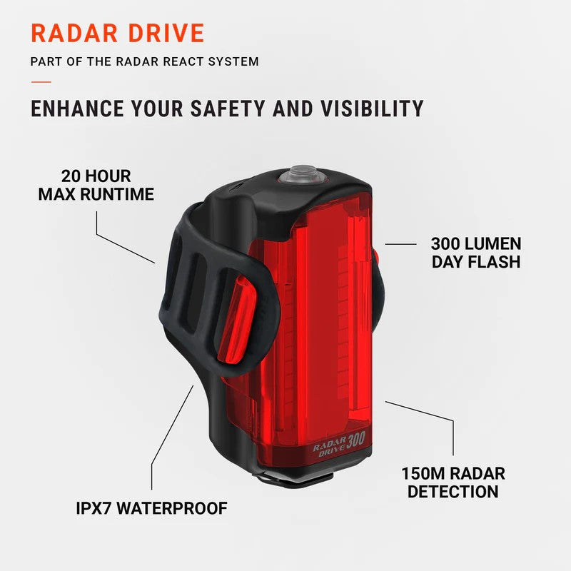 Lezyne Radar Drive Takavalo & Tutka